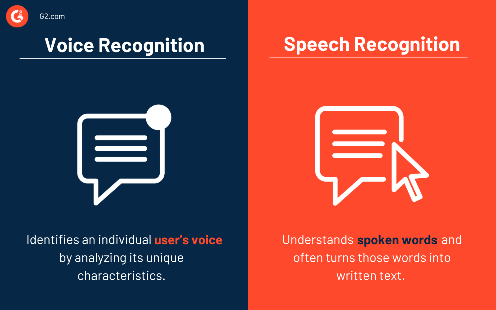 speech recognition vs word recognition